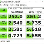 HGST Ultrastar DC HC510 10TB CrystalDiskMark