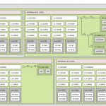 ASUS RS500A E9 RS4 U Topology