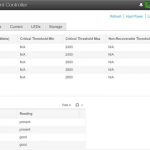 Cisco UCS M5 IMC PSUs