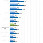 NVIDIA RTX 2060 SUPER HASHCAT64