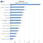 NVIDIA RTX 2060 SUPER Power