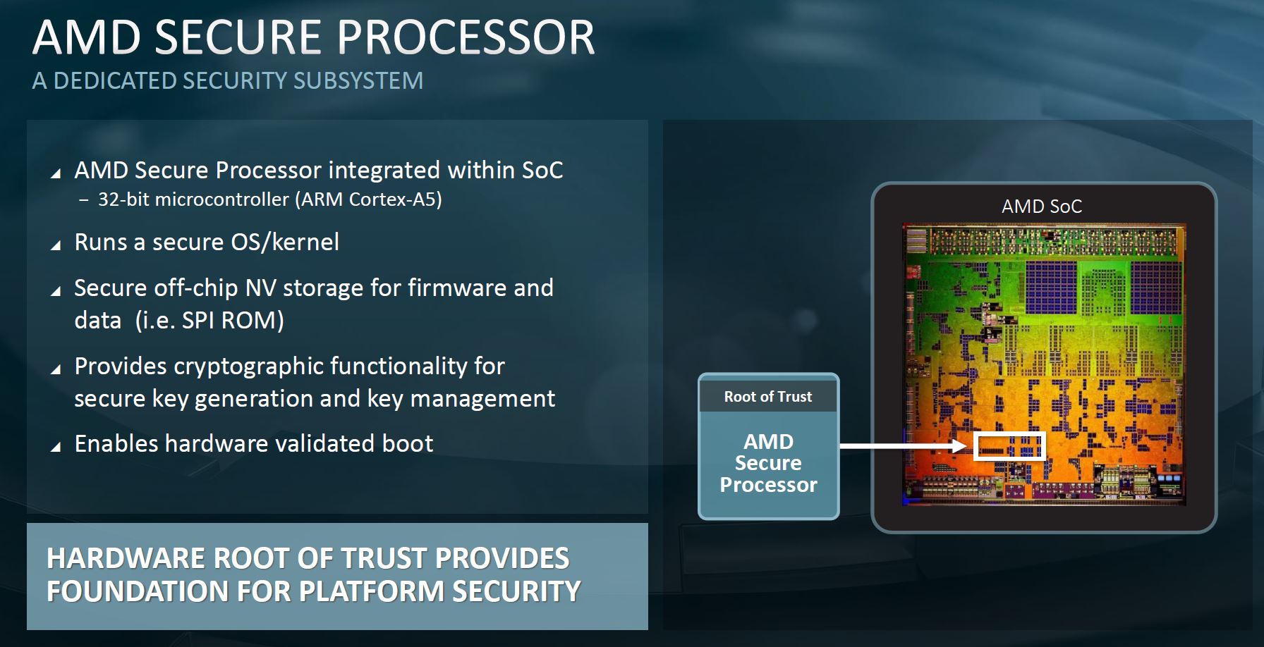 Lenovo Vendor Locking Ryzen CPUs with AMD PSB the Video