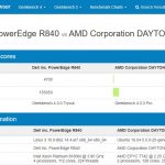 Geekbench 4 Linux Dual AMD EPYC 7742 V Top Quad Intel Xeon Platinum 8180M