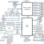 Supermicro X11SPA T Block Diagram