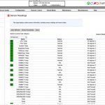 Supermicro X11SPA T IPMI #2