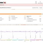 Supermicro X11SPA T PCMark 10