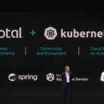 VMware Pivotal Kubernetes VMworld