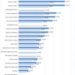 Rx 5700 sale gpu z