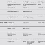 AMD Radeon RX 5700 XT Specifications