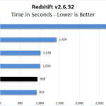 Dell Precision 7540 Xeon ECC RAM Redshift