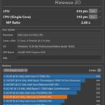 Lenovo ThinkCentre M90n Nano IoT Cinebench R20