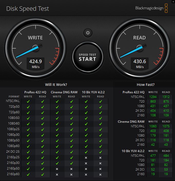 Crucial SSD 3.2 Gen2 Blackmagic Speed Test - ServeTheHome