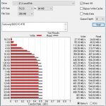 860 EVO 4TB ATTO 256MB