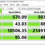 860 EVO 4TB CrystalDiskMark 1GB