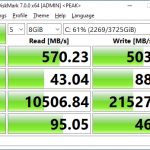 860 EVO 4TB CrystalDiskMark 8GB