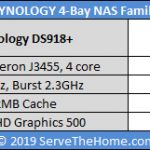 Synology DS920+ 4 Bay NAS Family