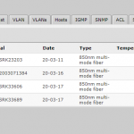 Swos Sfp Tab