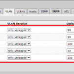 Swos Vlan