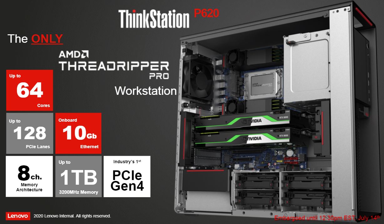 AMD Ryzen Threadripper 7980X Review A Funky Workstation CPU Some