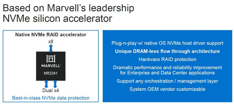 Ami native nvme driver support что это