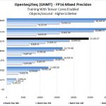 NVIDIA RTX 3090 FE OpenSeq2Seq FP16 Mixed Precision