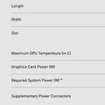 NVIDIA RTX 3090 FE Specifications 2