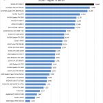 NVIDIA RTX 3090 FE Unigine Superposition