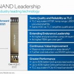 Intel QLC NAND Difference