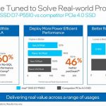 Intel SSD D7 P5510 Key Specs V P4510 RW Performance