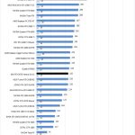 MSI RTX 3070 Ventus 3x OC Power