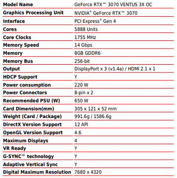 MSI GeForce RTX 3070 Ventus 3x OC Edition Review - Page 2 of 7