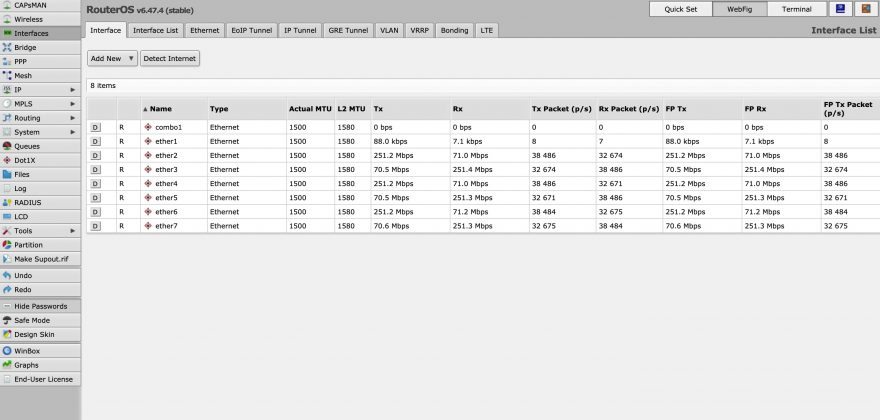 mikrotik chr free license