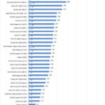 NVIDIA RTX 3090 SLI Power