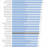 ZOTAC RTX 3090 Trinity Temperatures