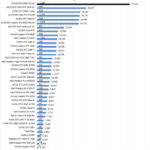 NVIDIA RTX 3090 NVLink AIDA64 GPGPU Part 1