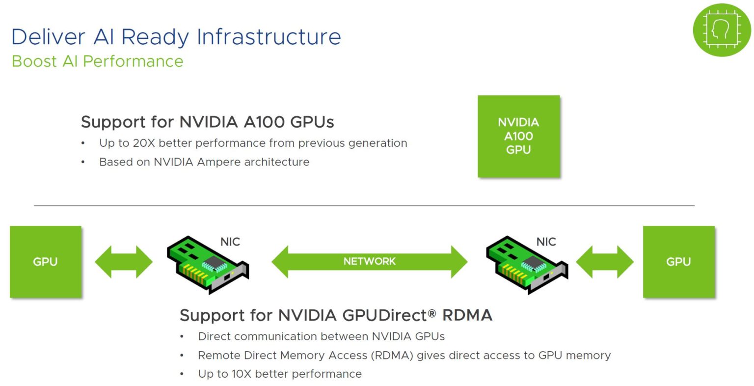 Nvidia vmware