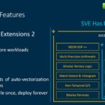 Arm Tech Day 2021 Neoverse N2 Performance Features