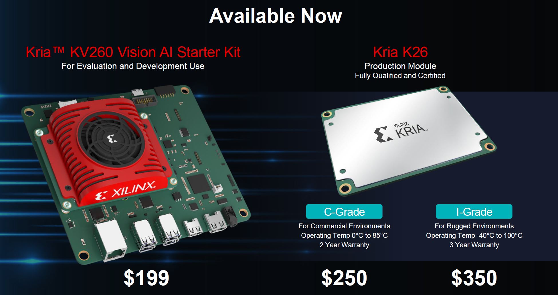 Xilinx-Kira-K26-Pricing.jpg