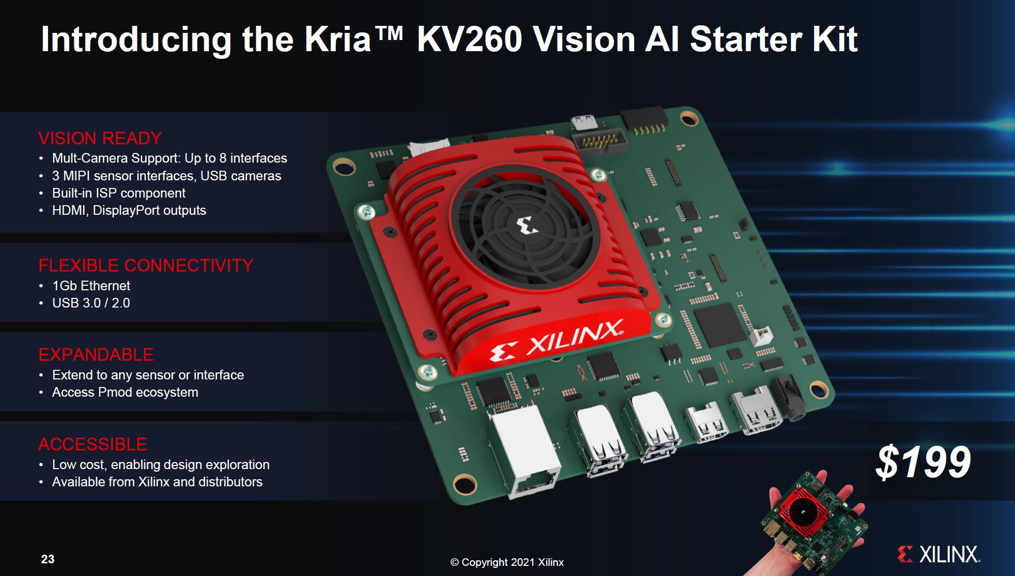 Xilinx-Kira-KV260-Starter-Kit.jpg