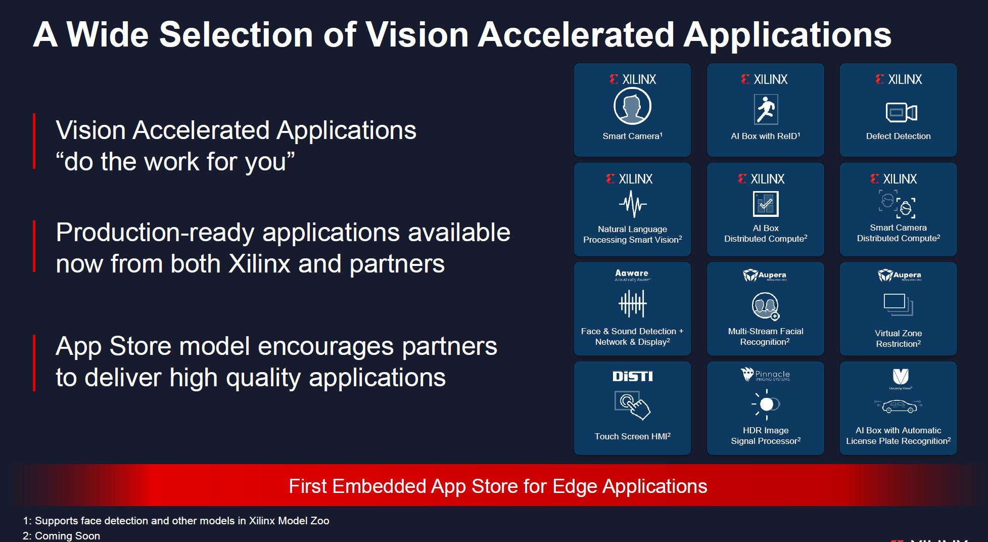 Xilinx-Kira-SOM-Vision-Accelerated-Applications.jpg