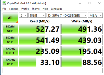 top end sata m.2 ssd crystal disk mark