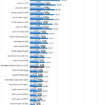 MSI Radeon RX 6700 XT MECH 2X 12G OC HASHCAT