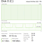 Inland Professional 1TB Post Cache Write Speed