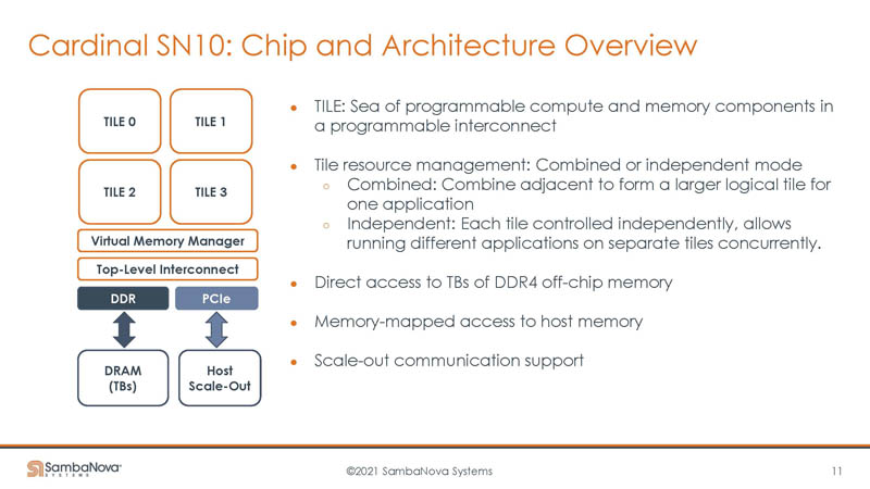 HC33 SambaNova SN10 RDU Chip Overview