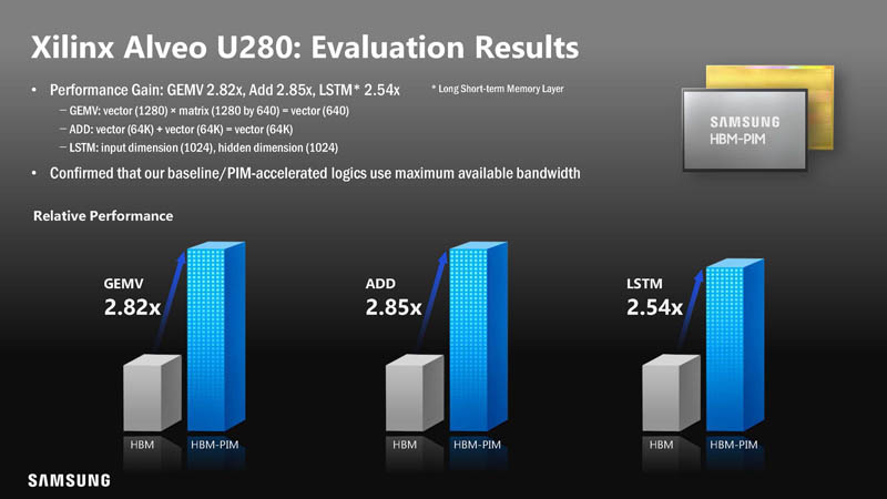 HC33-Samsung-HBM2-PIM-Aquabolt-XL-with-Xilinx-Alveo-U280-Results.jpg