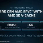 AMD Milan X With 3D V Cache