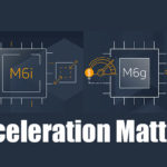 AWS M6i V M6g Why Acceleration Matters