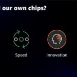 Amazon AWS Why Build Own Chips