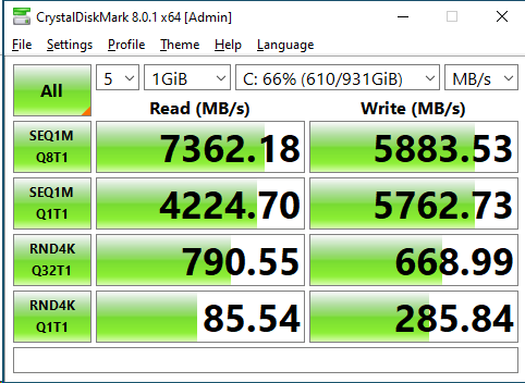 Seagate FireCuda 530 1TB NVMe SSD Review Sustained Write King - Page 2 of 3