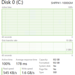 SK Hynix Platinum P41 1TB Post Cache Write Speed